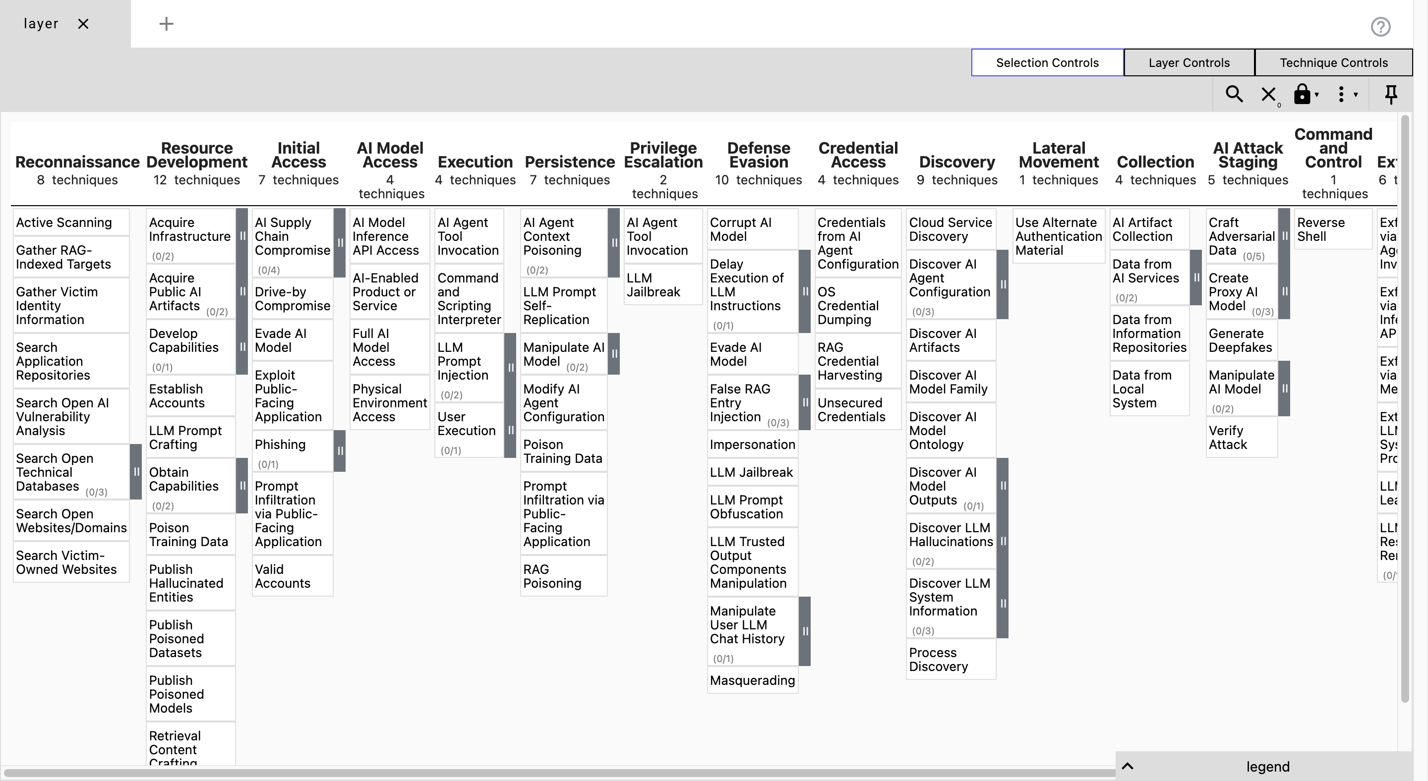 ATT&CK Navigator with ATLAS ATT&CK Navigator with ATLAS