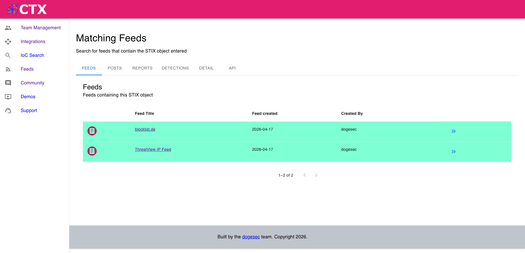 Cyber Threat Exchange Matching Feeds