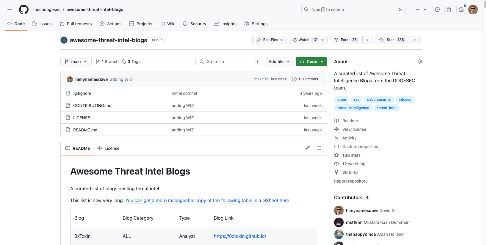 dogesec Github
